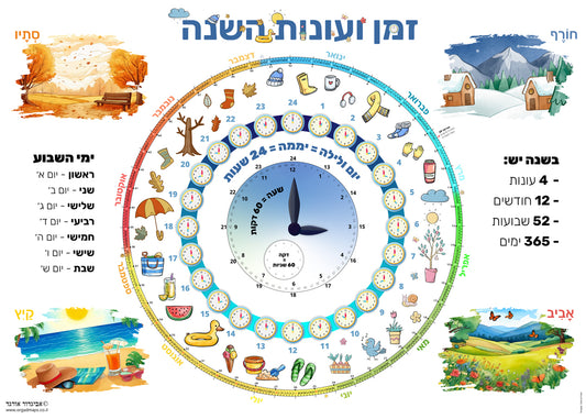 זמן ועונות השנה