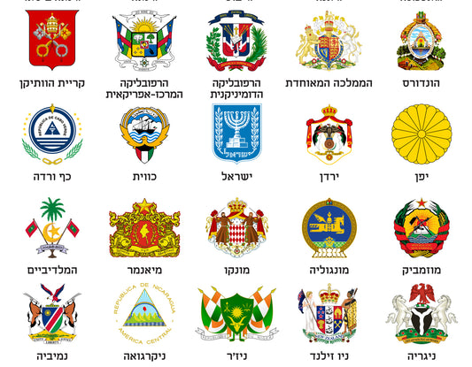 פרט פוסטר לימודי של סמלי מדינות העולם עם שמות המדינות בעברית