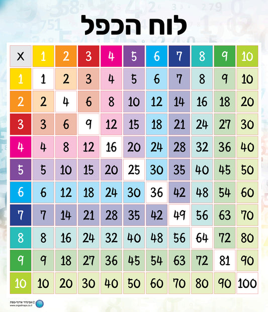 לוח הכפר