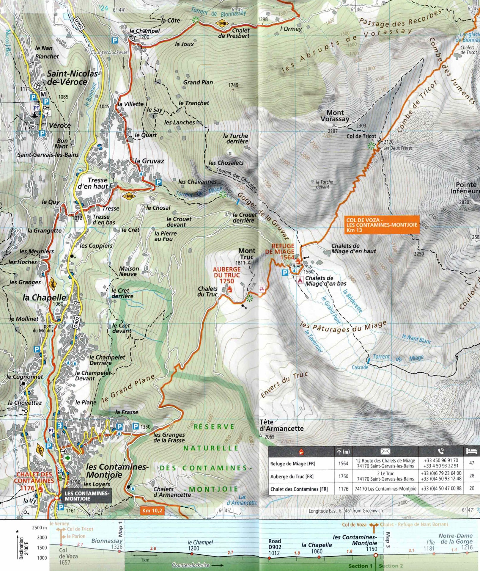 פרט מפת Tour du Mont Blanc טופוגרפית