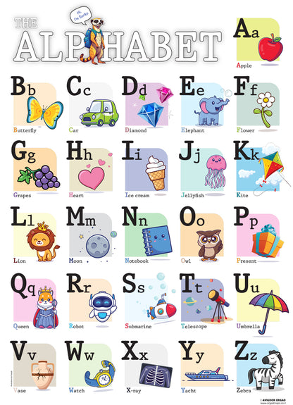 English Alphabet Letters Poster
