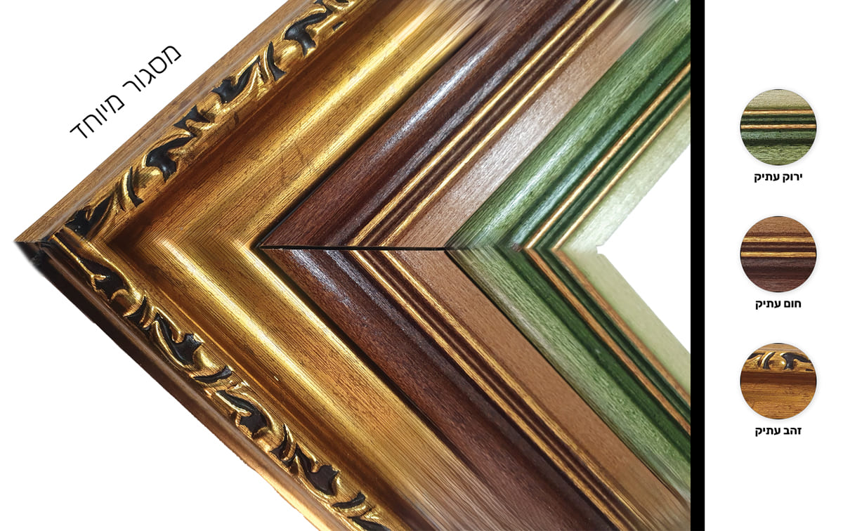 מפת ישראל לילדים