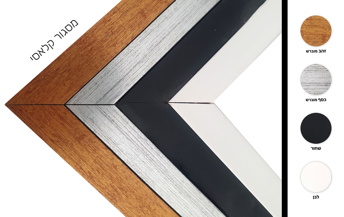 מפת ישראל לילדים