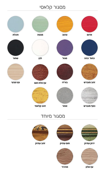 מפת ישראל לילדים