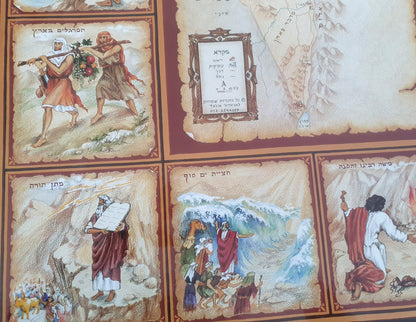 Land of Israel Bible stories