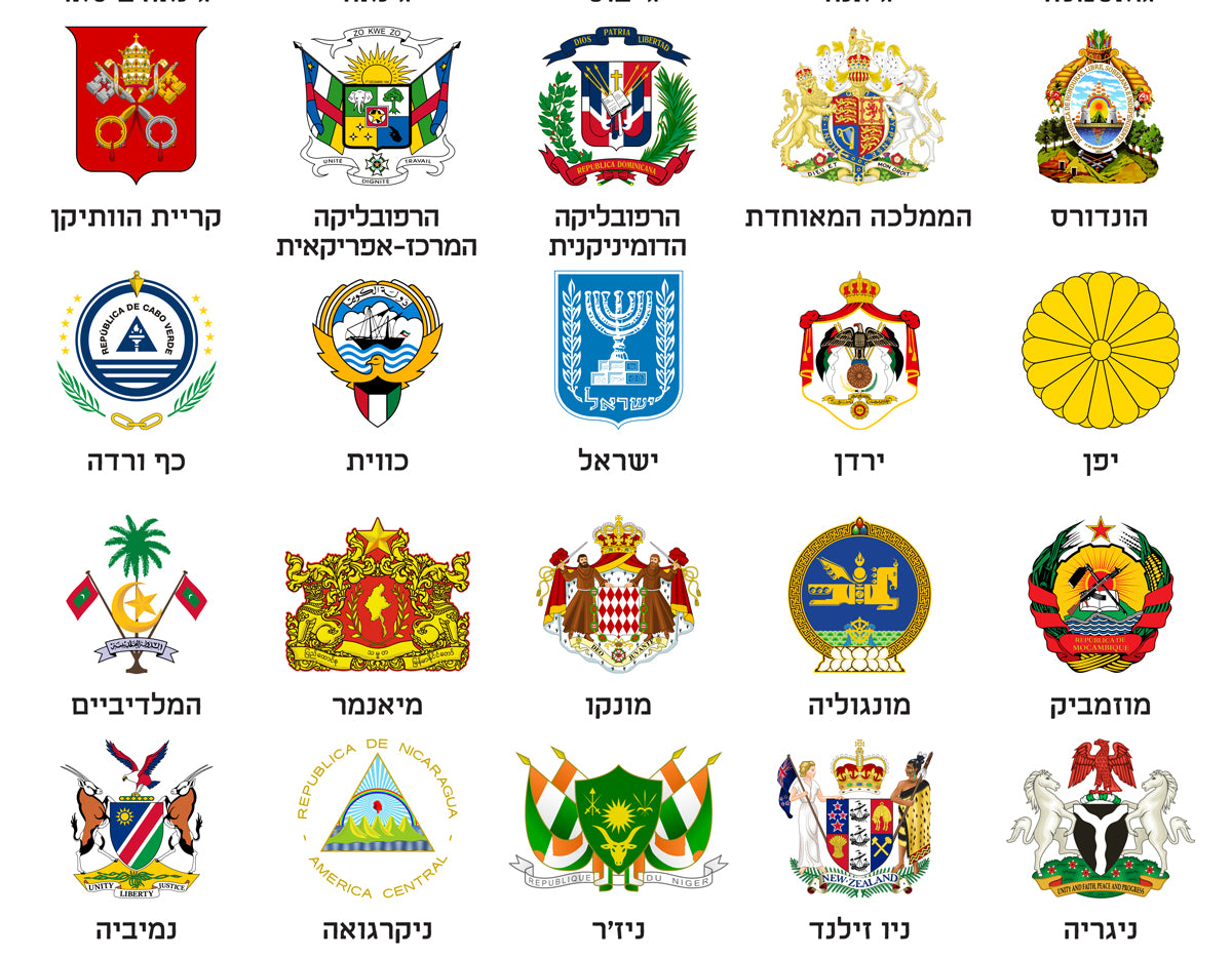 פרט פוסטר לימודי של סמלי מדינות העולם עם שמות המדינות בעברית