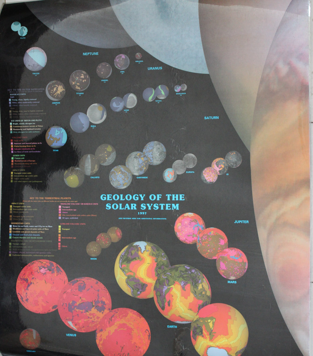 מפת גאולגיית מערכת השמש
